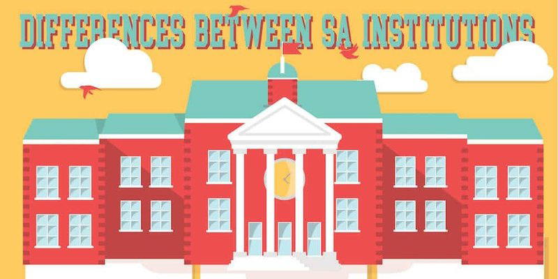 Difference Between Institutions in South Africa